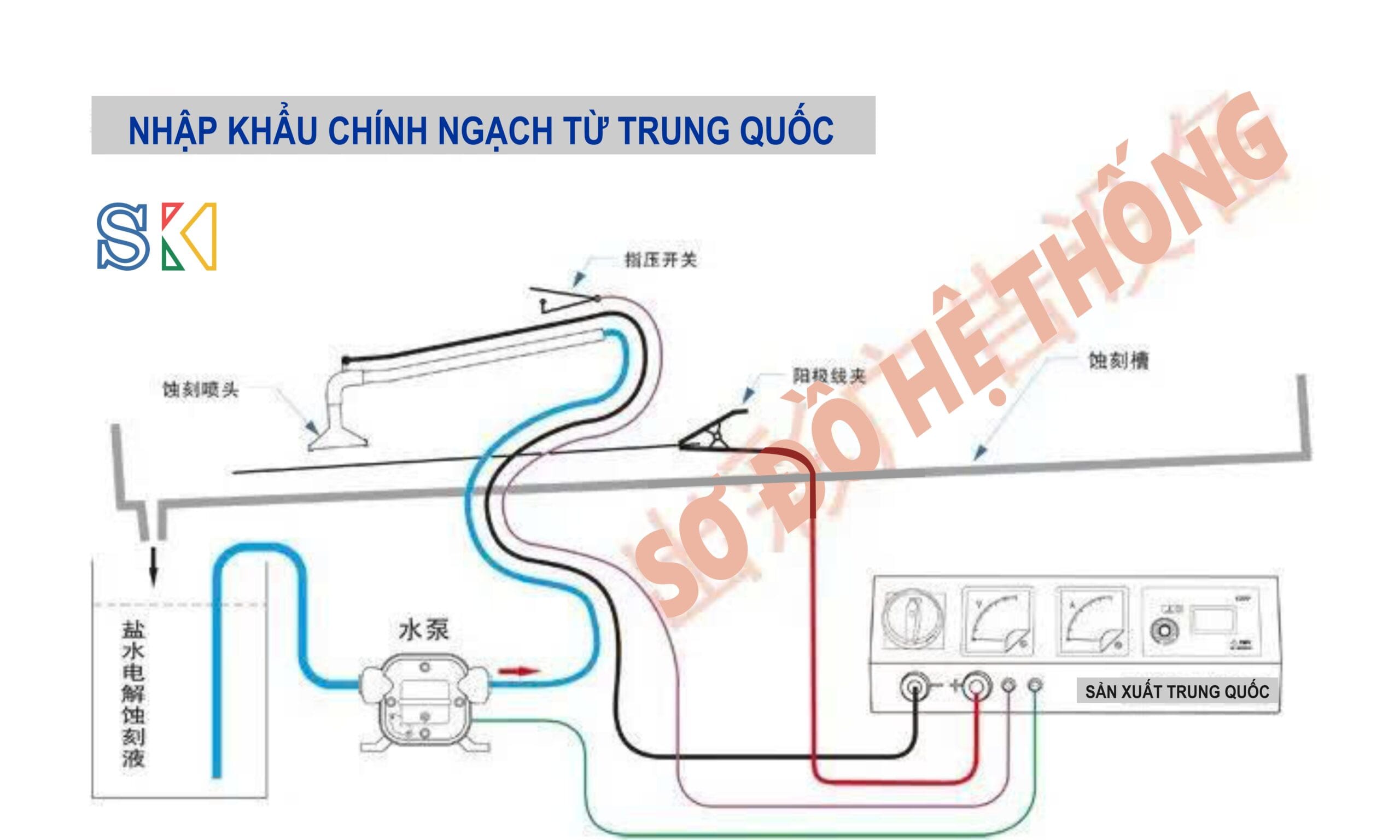MÁY ĂN MÒN ĐIỆN HÓA K200 TRUNG QUỐC